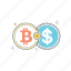 Roxun Ledger - CREATE YOUR NO-COST TRADING ACCOUNT